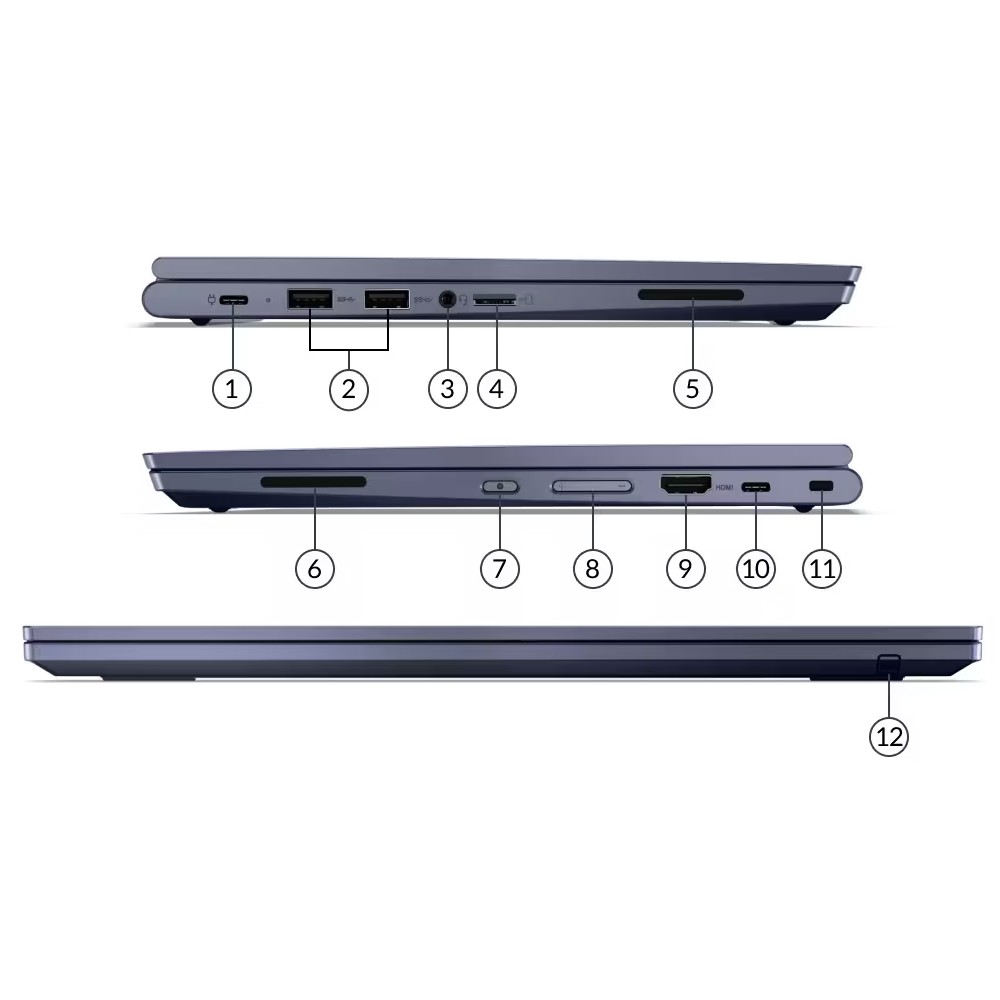 Lenovo ThinkPad C13 Yoga Gen 1 Chromebook 13" dotykowy  Ryzen 5 3500C/16GB/256SSD/Chrome OS 2w1 360 dotykowy - 14339