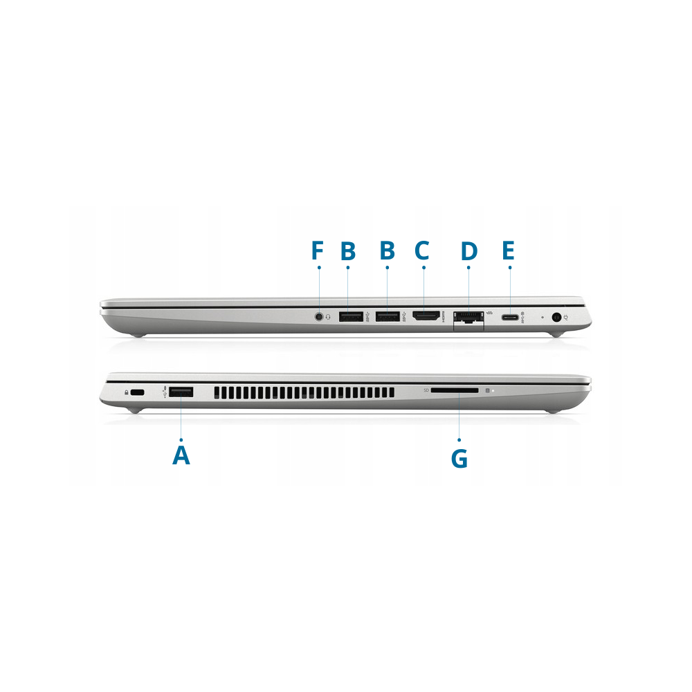 HP ProBook 450 G7 15" i7-10510U/16GB/512GB SSD NVMe/W11P - 17797